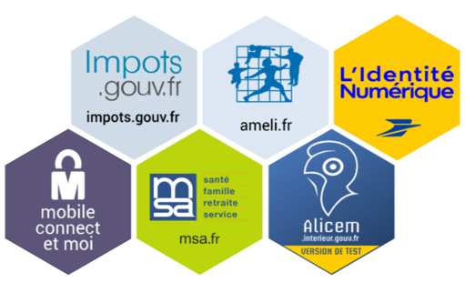 Organismes partenaires de FranceConnect