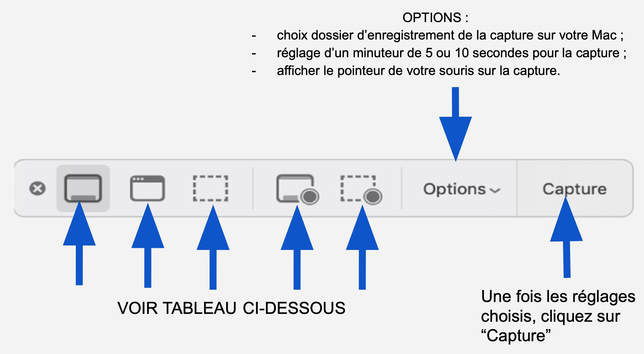 Détails des outils disponibles dans le logiciel Capture